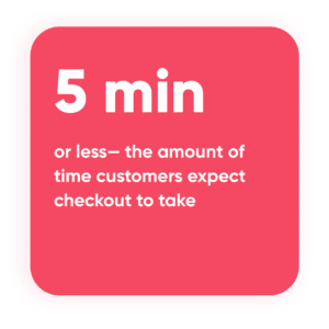 5 min or less- the amount of time customers expect checkout to take