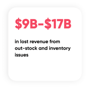 $9B-$17B in lost revenue from out-stock and inventory issues