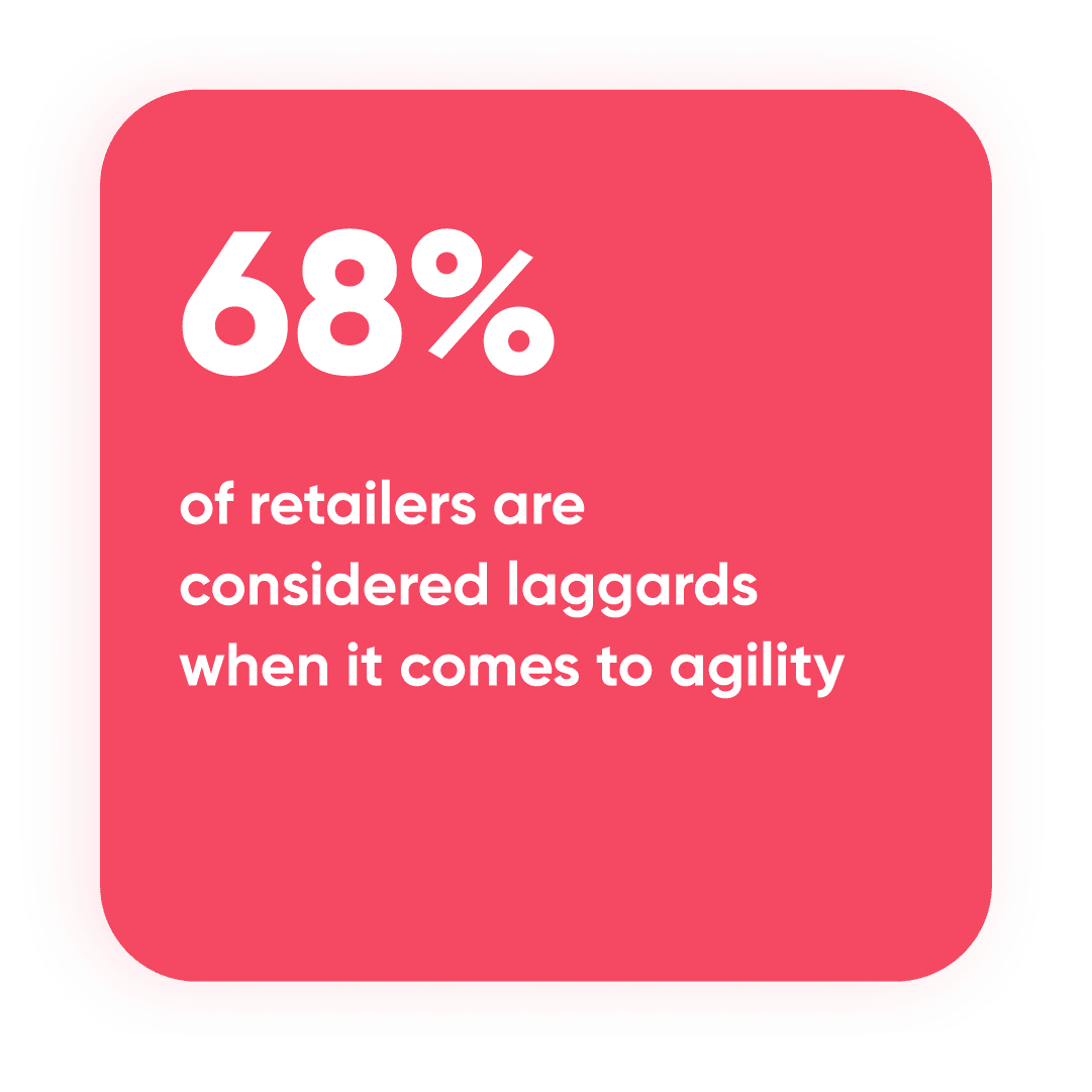 Your POS can make or break your store during peak season Tulip