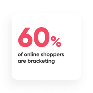 60% of online shoppers are bracketing