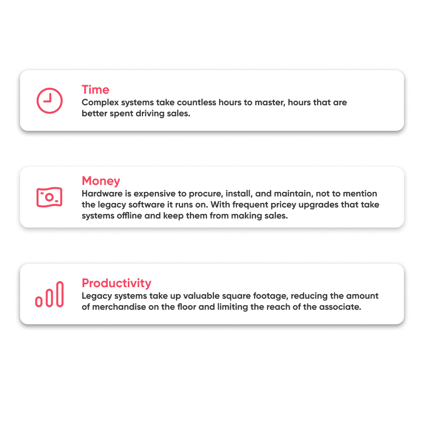 Time- Complex systems take countless hours to master, hours that are better spent driving sales. Money- Hardware is expensive to procure, install, and maintain, not to mention the legacy software it runs on. With frequent pricey upgrades that take systems offline and keep them from making sales. Productivity- Legacy systems take up valuable square footage, reducing the amount of merchandise on the floor and limiting the reach of the associate.