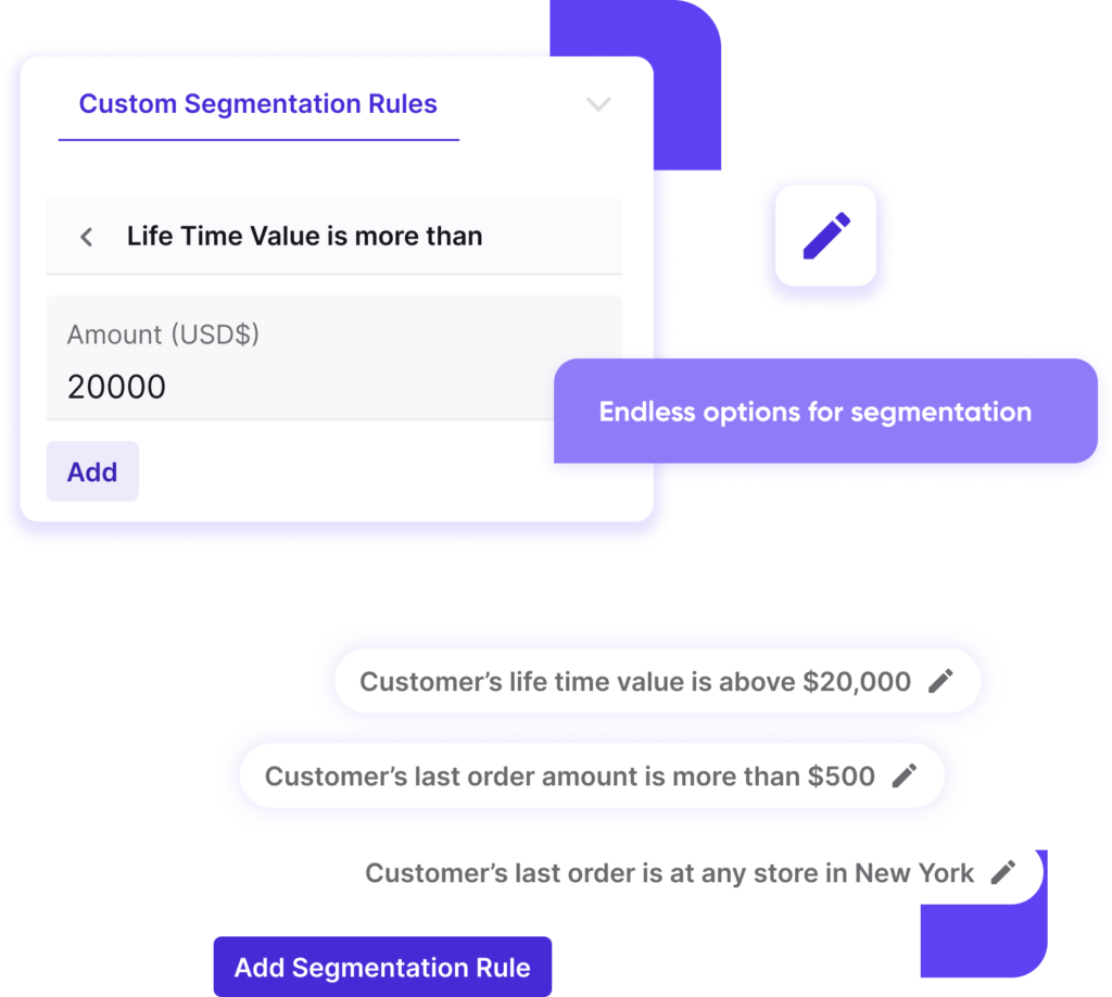 The control you want, the personalization they expect